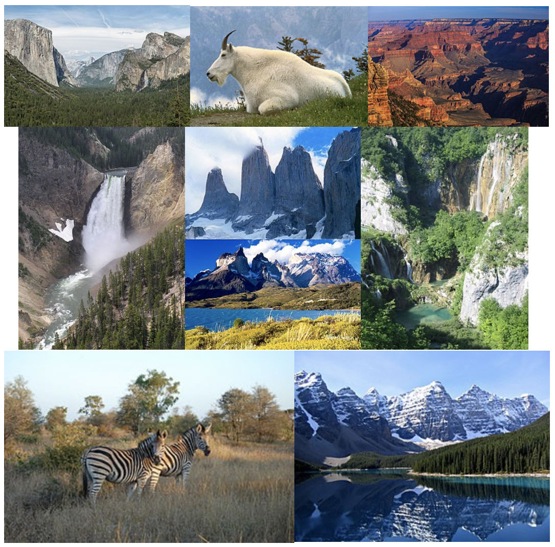 National Parks In The World